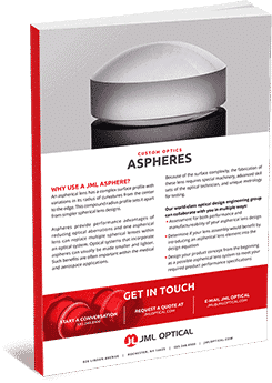 Aspheres 3d Ebook