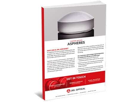 Download Our Printable Guide To Aspherical Optics